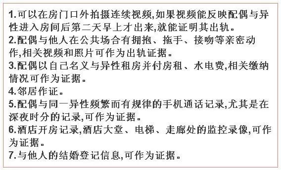 东莞侦探调查:收集证据有哪些技巧？